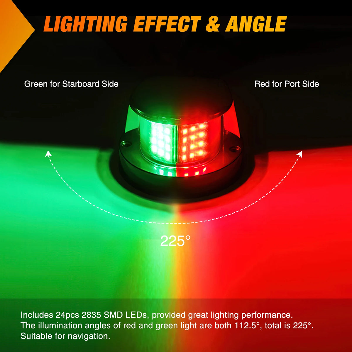 Nilight Marine Boat Navigation Light 24LED Red Green LED Port Starboard Signals Bow Lights 12V Waterproof for Skeeter Yacht Pontoon Speedboat Sailboats Fishing Boats