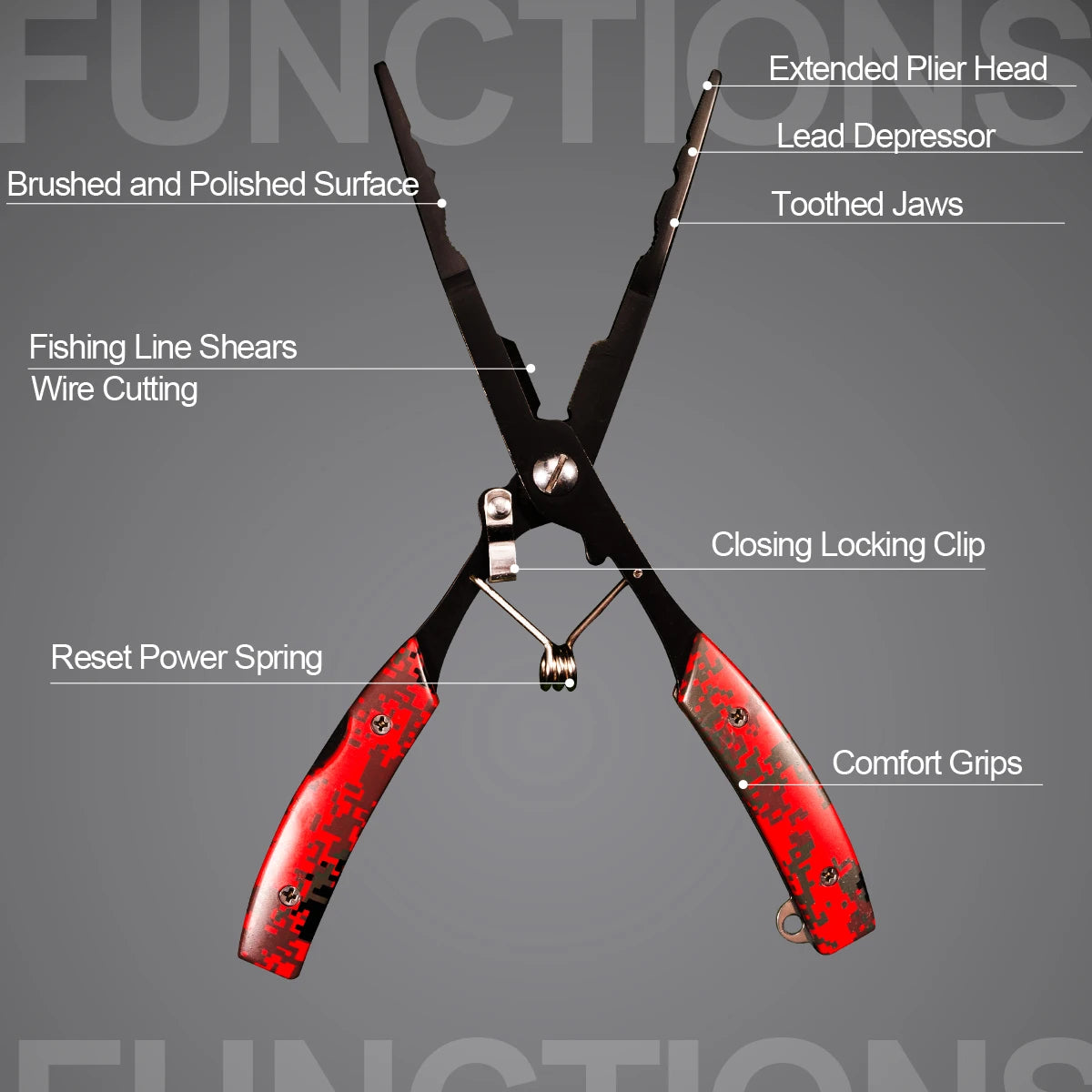 Functional fishing pliers made of stainless steel, wire cutters, hook remover, anti-rust coating, fishing tools.