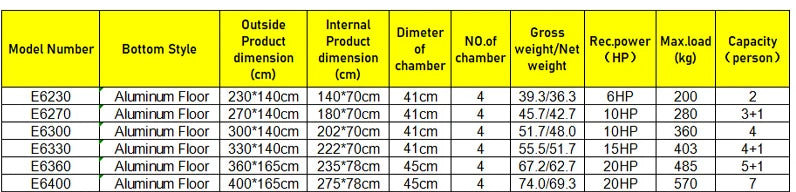2.3~4.0m Inflatable Assault Boat 0.9mm Thickness PVC Speed Kayak Raft Thickened Wear-resistant Fishing Canoe Aluminum Floor Set