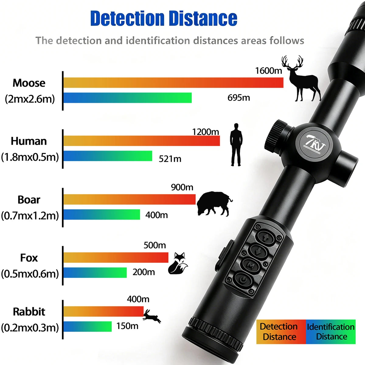 TRV Thermal Imaging Scope For Hunting Thermal Sight 384*288 12µm 25mm Lens Outdoors Monocular 50Hz Frame Infrared Thermal Scope
