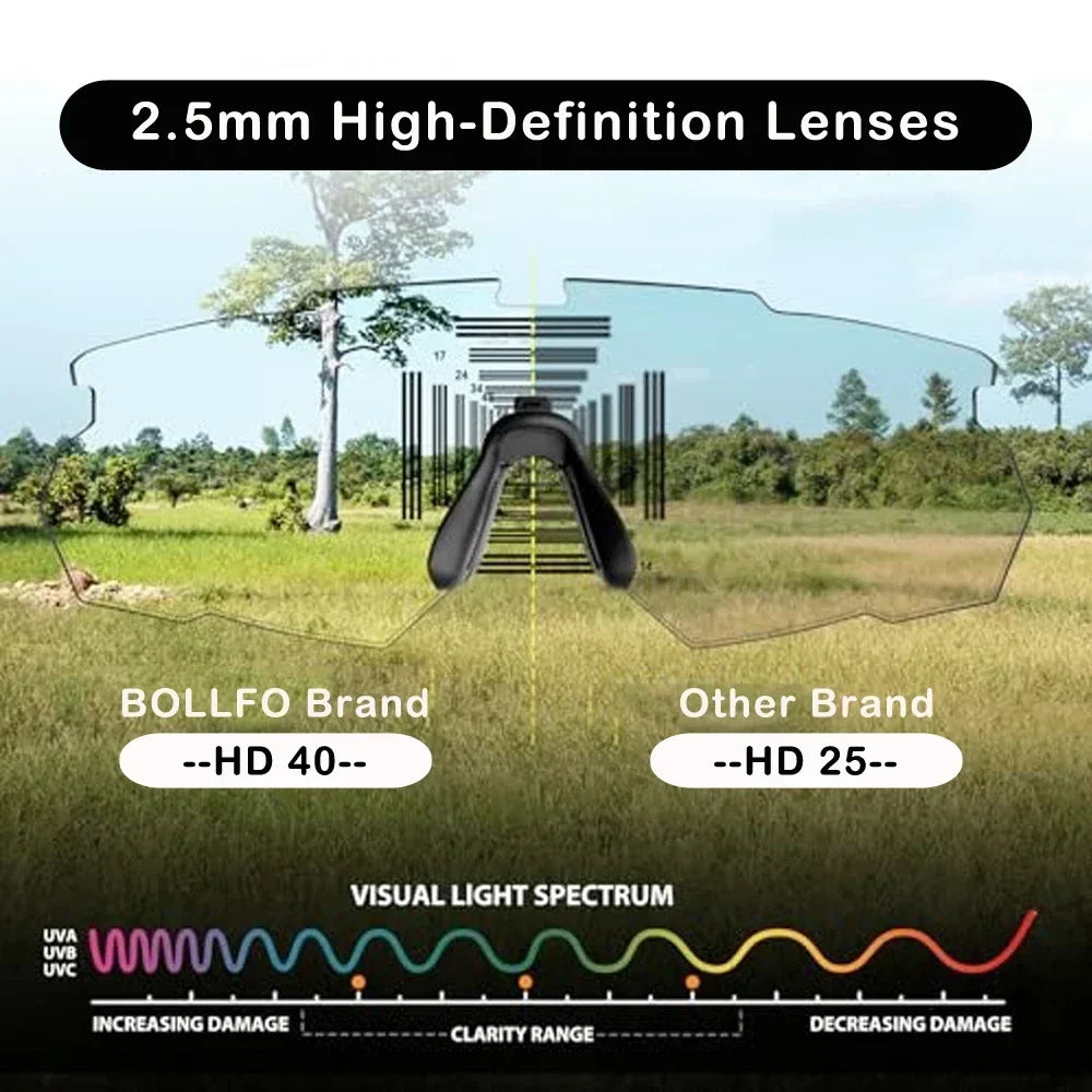 3 Lens Impact-Resistant Safety Glasses Interchangeable 2.5mm Tactical Glasses Anti-Fog Windproof Road Cycling Goggles Antiparras