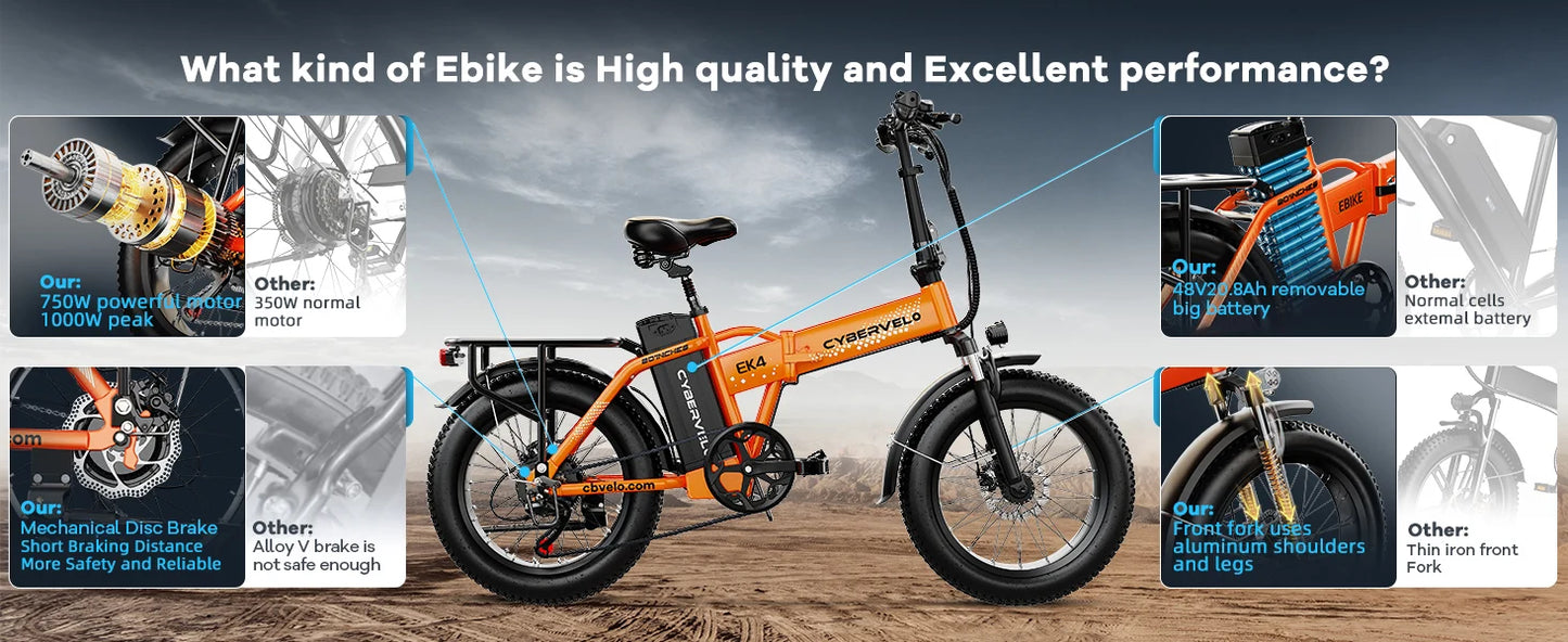 Cybervelo 1000W Ebike For Adults,Removable Battery EBike,28+MPH,Foldable Electric Bike,80 Miles Max Range,Fat Tire EK4 EK5