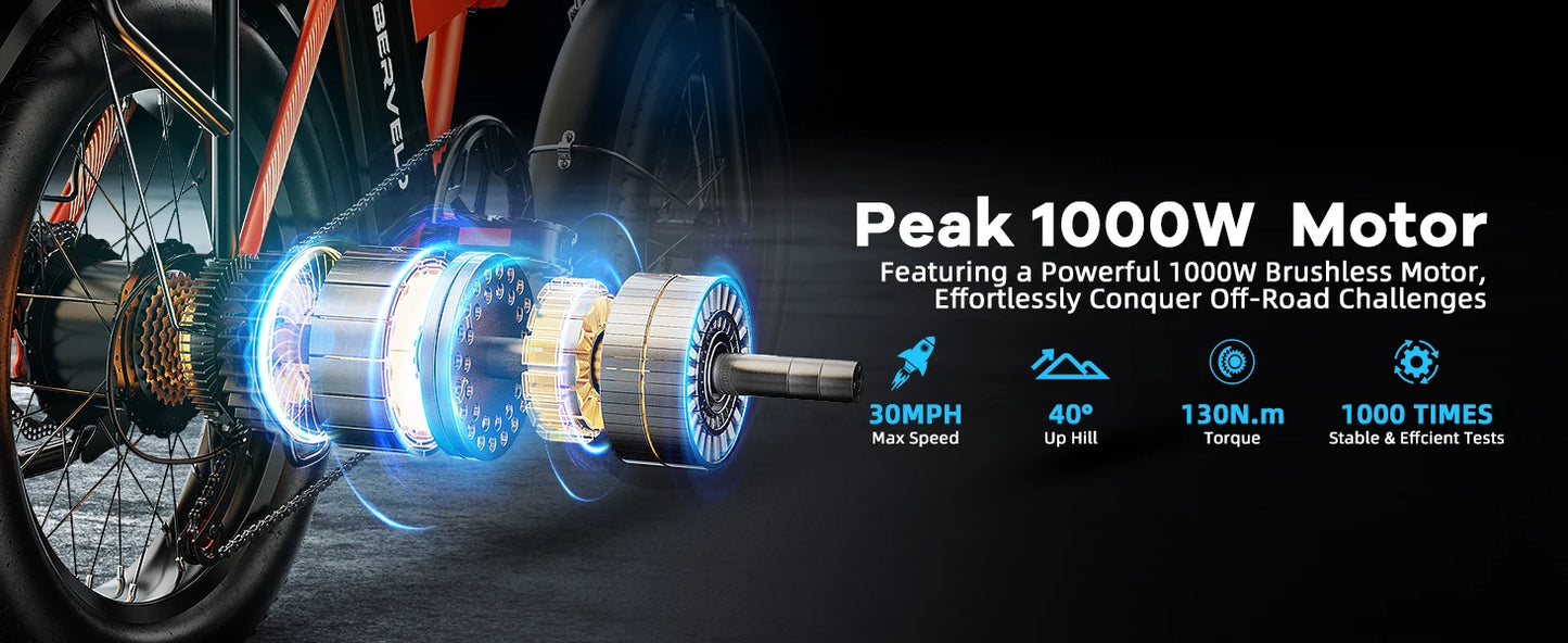 Cybervelo 1000W Ebike For Adults,Removable Battery EBike,28+MPH,Foldable Electric Bike,80 Miles Max Range,Fat Tire EK4 EK5